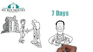 We Buy Houses Naples Florida | CASH Offers | Sell My House Fast!