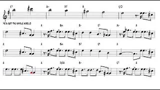 Gospel   Medley  Alto Sax