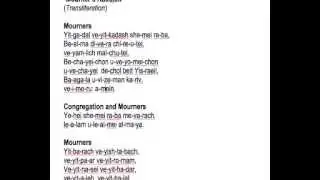 How to Recite Mourners Kaddish.mp4