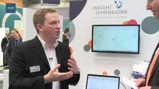 Holger Richter u.a. &uuml;ber die aktuellen Business Intelligence Trends
