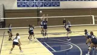 kennedy netters #6