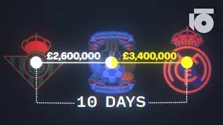 How Coventry made &pound;800K Profit on a Player Who Never Played For Them