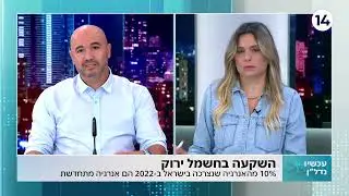 איך מרוויחים באמצעות השמש - מתוך התוכנית ״עכשיו נדל״ן״
