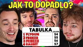 Takhle Napínavý Golf Jsem Ještě Neviděl 🫢