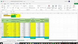 Tutorial Konversi Data Dukcapil ke Data Pusdatin | Laporan Program | PISP | Laporan Data