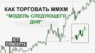 КАК ТОРГОВАТЬ ММХМ? Готовая торговая модель. Модель следующего дня  MMXM.   Концепции ИКТ.