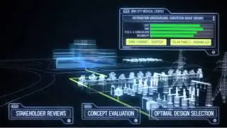 Autodesk helping deliver smart, sustainable and safe utility infrastructure