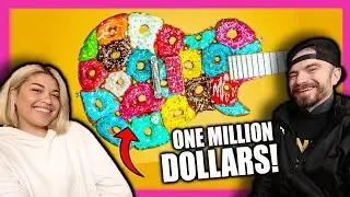 THE MOST EXPENSIVE GUITARS FOR SALE