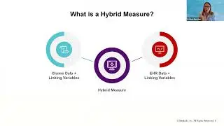eCQM Hybrid Data Reporting Webinar - 2/6/24