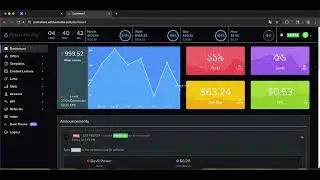 CPA PLATFORM BRIEFING ABOUT WHAT IS THAT AND HOW IT WORKS | ADBLUEMEDIA MAXBOUNTY OGADS