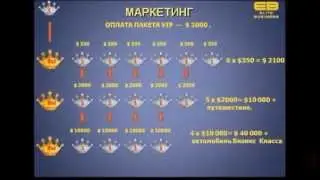 VIP маркетинг 