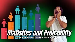 Interpret charts and graphs to find mean, median, mode, and range