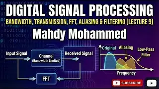Lecture 9 | Bandwidth, Transmission, Aliasing | Digital Signal Processing | Computer Science