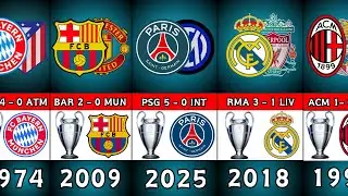 UEFA Champions League: All Winners (1956-2025).PSG won, Inter didn't say no to oil teams.
