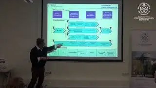 Seminar Digital Transformation: From Strategy to Implementation - part 1