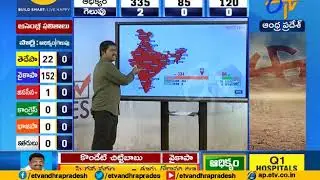 Election Results 2019  Update @ 1 PM | YCP Leads in 24 Lok Sabha Seats in AP