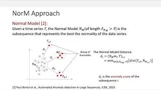 982 SAD: An Unsupervised System for Subsequence Anomaly Detection