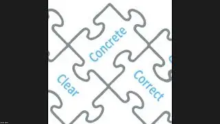Unethical behavior in Research Part A