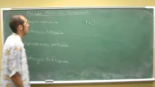 Writing formulas for covalent compounds 006