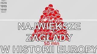 Epidemie - największe katastrofy w historii Europy - przez 60 lat wymarło nawet 50 % ludności Europy