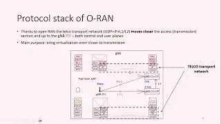 Distributed MIMO