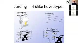 Forelesning jording 1  17 02 21