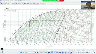 Penjelasan Software CoolPack _UTS HVAC_2250041023_Mochamad Ikhwan Cahya R