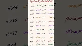 how many times mentioned All prophetin Holly Quran | Islamic generalknowledge MCQS|Islamic affair