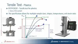 SOLIDWORKS Simulation Step-Up Series: Material Properties
