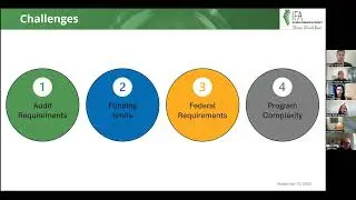 NASEO Energy Efficiency Revolving Loan Funds: Sharing Success & Telling the Story of Impact Part 2
