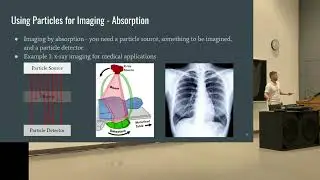 Matthew Solt, &ldquo;Muography: The Intersection of Particle Physics and Archaeology&rdquo; (ASA 2023)
