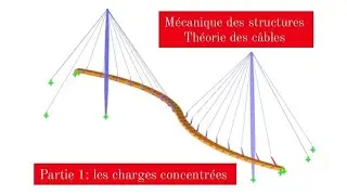 Les câbles_01_forces concentrés(cour) :méthode d'isolation par nœud /théorème général des cables