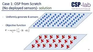 Ala Darabseh &ndash; On ADS-B Sensor Placement for Secure Wide Area Multilateration