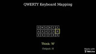 Type With Your Mind - Brain2QWERTY (Meta 2025)
