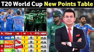 T20 World Cup 2026 Points Table | Today Icc Men's T20 World Latest Points Table |