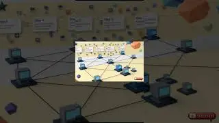 ARPANET to TCP/IP: How the Internet Was Born #connection  #tech #internettechnology #internet