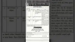 Valsad District Central Cooperative Bank Ltd Recruitment 2023 #bank #job #youtube #shorts #vdcjob