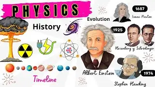 📜⚡ The History of PHYSICS 🌍⚛️ Evolution and Timeline of PHYSICS ⚛️