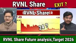 RVNL kyu gir raha hai ?buy or sell ?,rvnl share latest news,rail vikas nigam stock analysis,target
