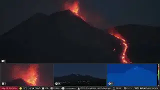 May 20, 2022: Sunrise on Erupting Mt Etna Volcano