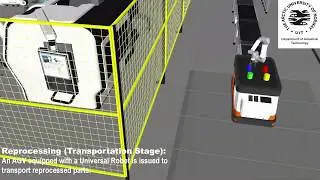 Study the role of Virtual Technologies and Digital Twin in achieving Industry 4.0