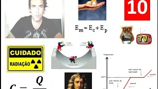 Irradiância | Paineis fotovoltaicos | Física 10º ano