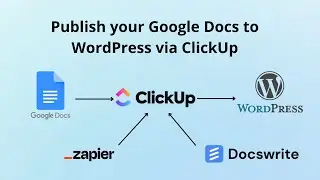Publish your Google Docs to WordPress via ClickUp!