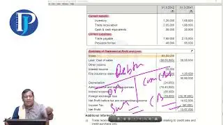 Revision Test Paper Nov 2021 Part- 1