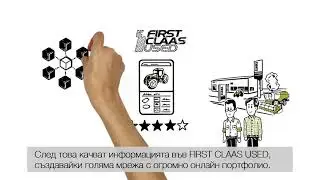 Портал&nbsp;FIRST CLAAS USED. Употребявани машини от доверени партньори на CLAAS