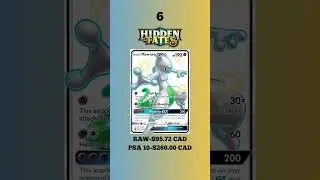Top 10 Most Expensive Hidden Fates Cards