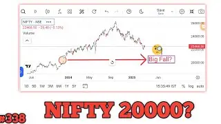 Stock market will crash again? Nifty 20000? Gap filling explained