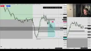 Дневная торговля в режиме реального времени! Фьючерсы $NQ | 09:45&ndash;10:15 ICT AM MACRO | 30.10.25