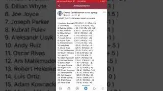 Heavyweight boxing rankings / ratings November 2020