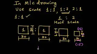 Scales in Machine drawing, Basics of scales in Machine drawing
